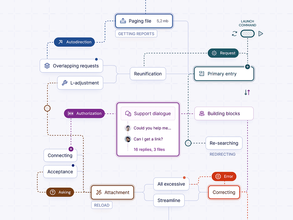 Automation Nexusai